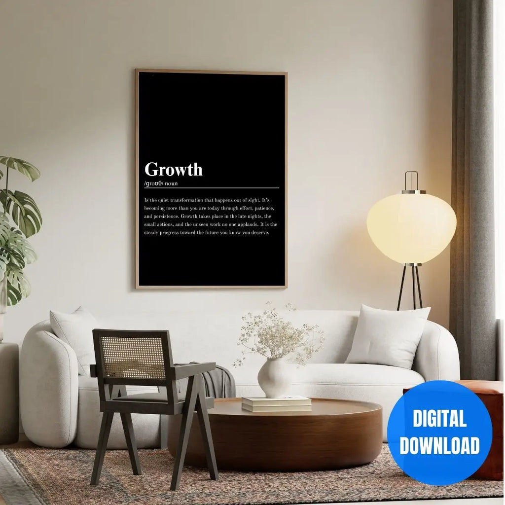 Growth self improvement success wall decor printable, powerful ambition and patience quote wall art for modern masculine room design