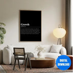Growth self improvement success wall decor printable, powerful ambition and patience quote wall art for modern masculine room design